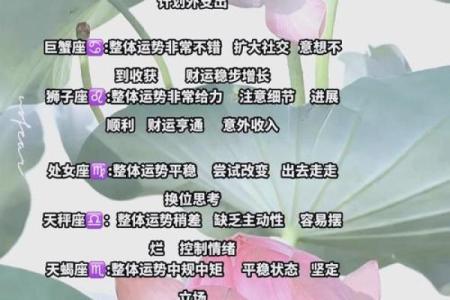 12星座揭秘农历十二月十四，揭秘你的星座运势