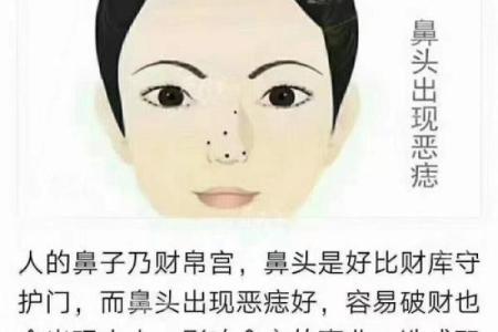 面相凶光四射，揭秘眉眼痣的诡异力量