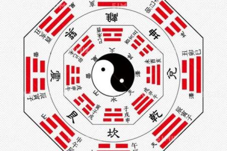 揭秘天干地支与五行八卦的深层联系，古人智慧尽显