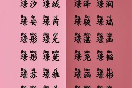 如何为宝起个有寓意的名字，必看技巧！