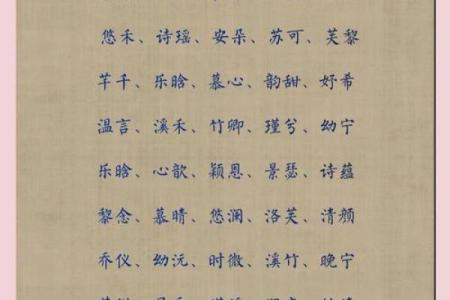 最流行冯女孩名字推荐