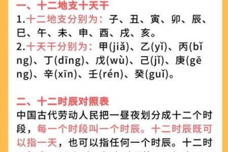 五行天干地支的含义与应用解析