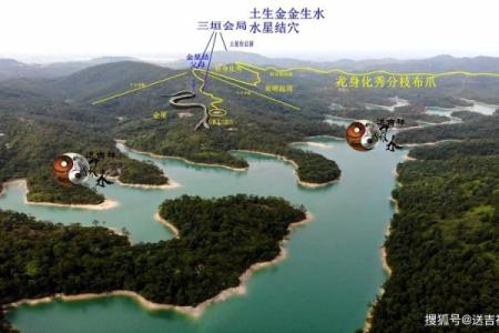 凡大风水地顾祖回龙：揭秘古法风水秘术，助你财运亨通