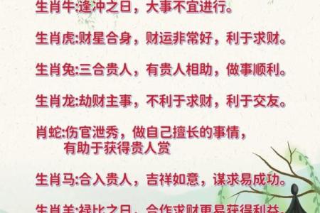 轻松玩转十二生肖，揭秘生肖运势秘籍