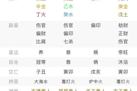 风水天干五合与命运的神奇联系，运势大揭秘