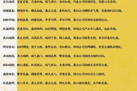 食品公司起名注意事项：避免这些常见的陷阱