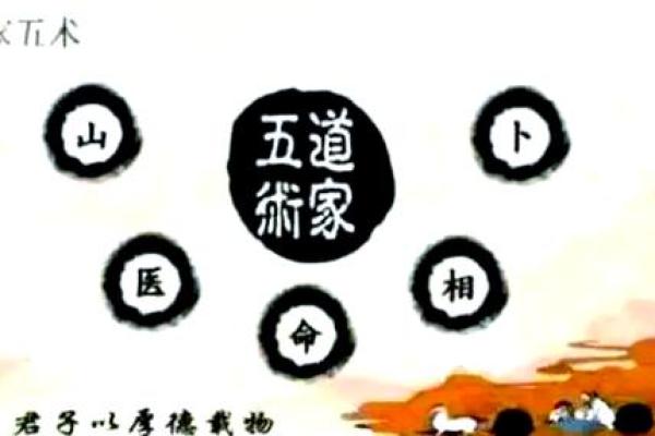 风水师揭秘：如何通过八字调整家居风水