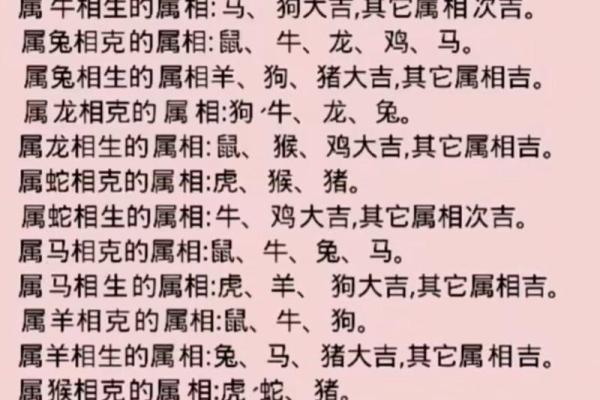 属羊属虎：揭秘生肖配对之谜，他们真的相配吗？