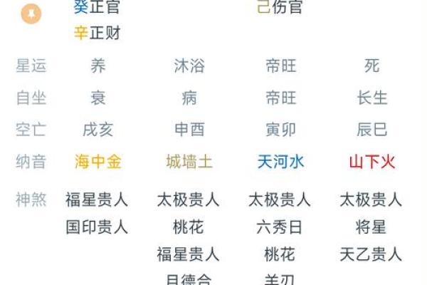 八字无土的人命运如何？揭秘背后的秘密