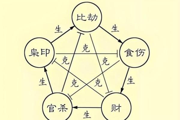 八字无土的人命运如何？揭秘背后的秘密