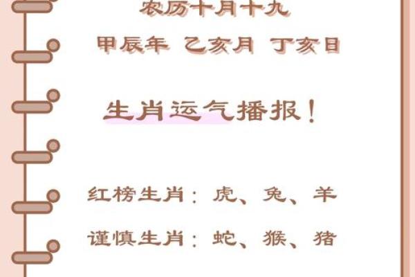 牛气冲天，马到成功——2024年生肖运势大揭秘