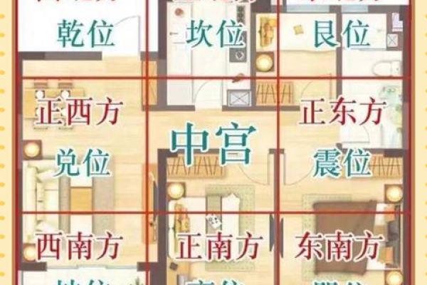 平洋风水秘籍：揭秘家居布局的神秘力量，轻松提升运势与财运