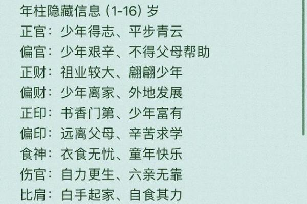 段建业八字的命运之谜：从过去到未来的启示