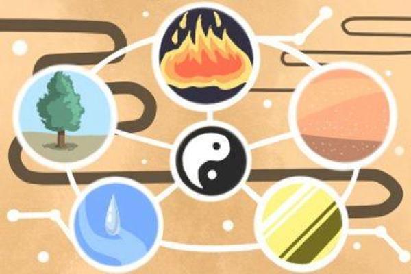 盘点八字阴气重的四大致命危机
