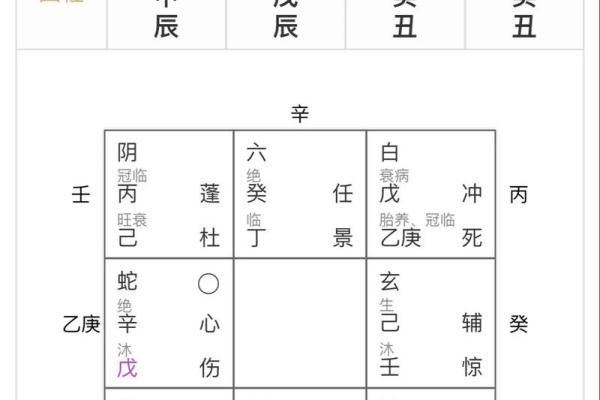 初学者必看！奇门遁甲排盘全攻略，轻松入门