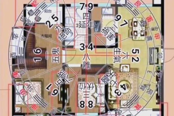 数字揭秘：家居风水布局，让你的家财运亨通