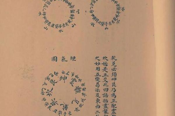 揭秘河洛水命理，如何影响你的命运走向