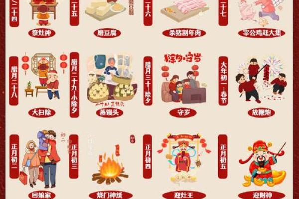 春节民俗大揭秘：传统习俗与现代生活的完美融合，带你领略最接地气的节日放假风采