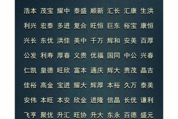 想给公司起个响亮的名字？来做这个打分测试！