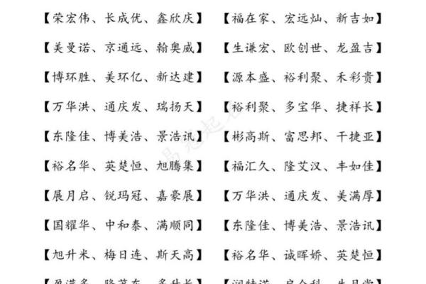 想给公司起个响亮的名字？来做这个打分测试！