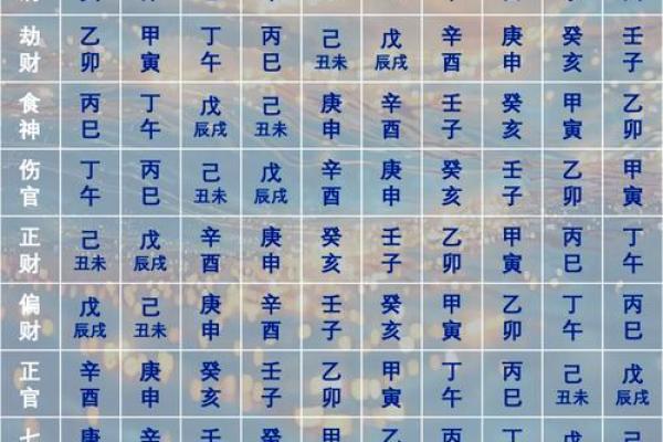 揭秘天干全是枭的命运特征与挑战