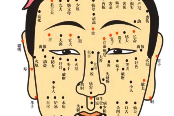 天赐吉祥痣，手心平痣显尊贵