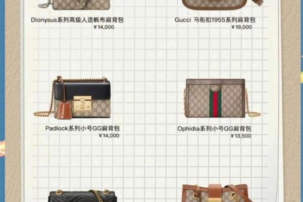 最火的箱包公司名称大全