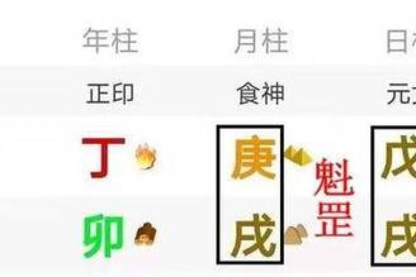 周易天地在线八字排盘，助你破解命运密码，走向成功