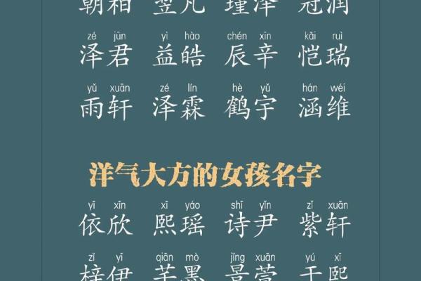 宝宝取名用梓字，开启人生的幸福之门
