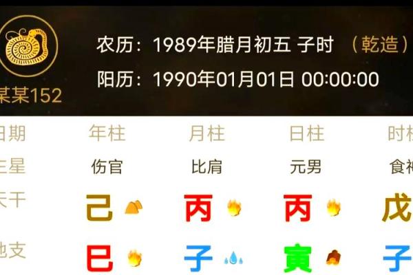 揭秘命运之谜：一探命理之奥秘