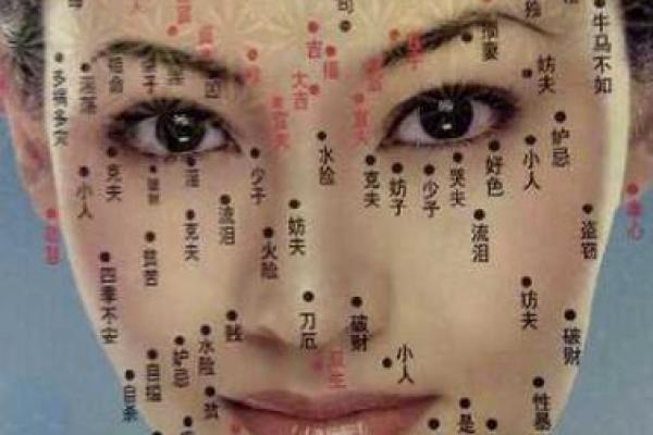 痣相女图走红网络，揭秘美丽背后的秘密