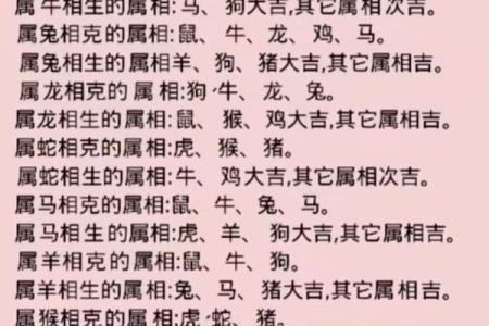 属羊属虎：揭秘生肖配对之谜，他们真的相配吗？