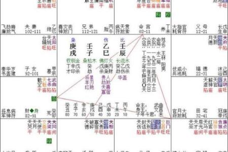 夕字五行分析：从命理角度看它的影响