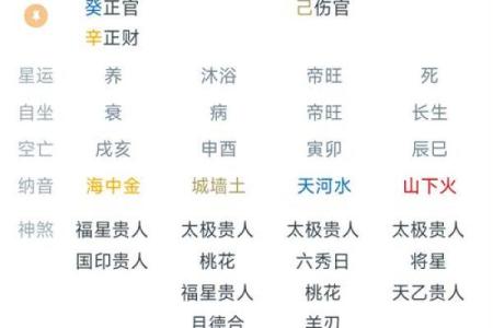 八字无土的人命运如何？揭秘背后的秘密
