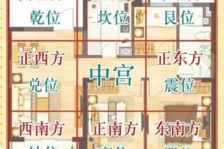 平洋风水秘籍：揭秘家居布局的神秘力量，轻松提升运势与财运