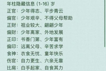 段建业八字的命运之谜：从过去到未来的启示