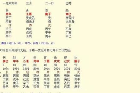 盘点八字阴气重的四大致命危机