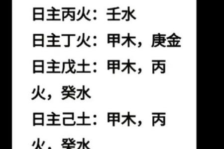 根据五行八字定制专属名字，提升运势与人生
