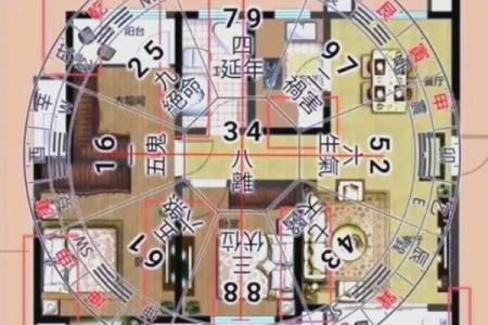数字揭秘：家居风水布局，让你的家财运亨通