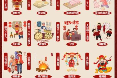 春节民俗大揭秘：传统习俗与现代生活的完美融合，带你领略最接地气的节日放假风采