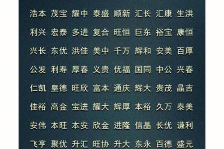 想给公司起个响亮的名字？来做这个打分测试！
