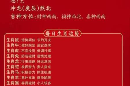 三月生人，2010年运势揭秘：揭秘2010年3月生的命理秘密