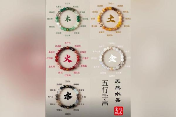 揭秘欣五行属性背后的奥秘