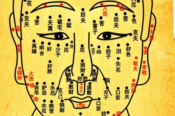 痣相透露凶狠气场，揭秘神秘面相之谜