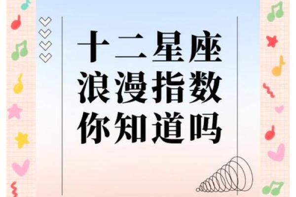 星座相位大揭秘：揭秘你的命运走向