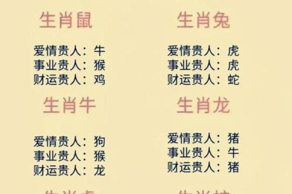 属相奥秘：狗鼠能否携手共度一生？