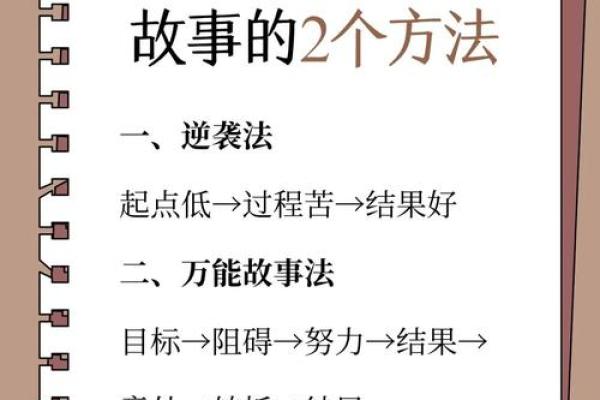 网站公司命名秘籍：轻松打造品牌辨识度
