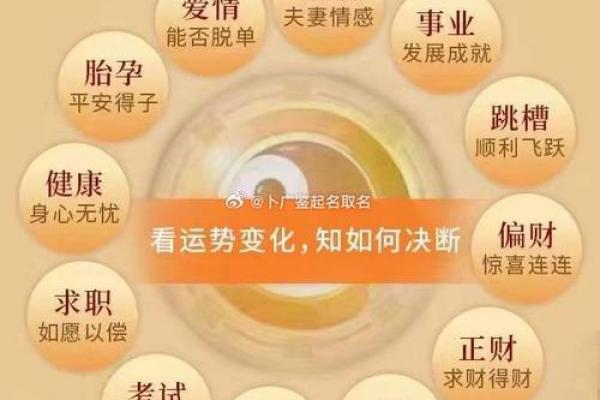 从八宅命理推算看人生轨迹，命运掌握在你手中