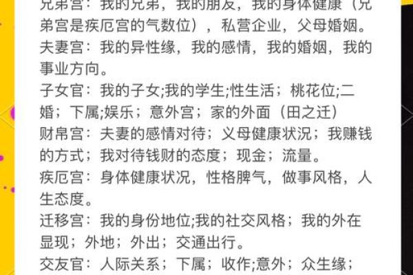 免费在线紫微八字排盘，发现你的命运密码！