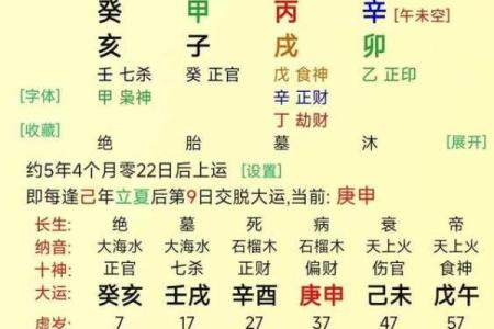 命理格局与性格特点：如何影响你的一生